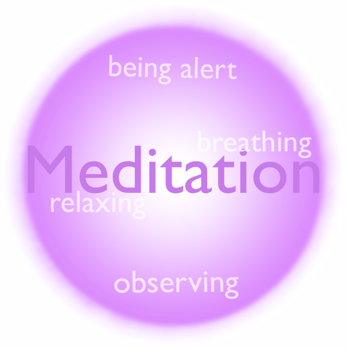 meditation and magic